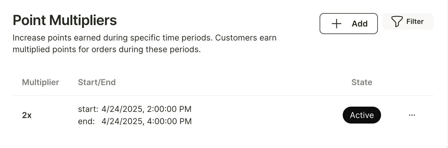 Point multipliers — step 1